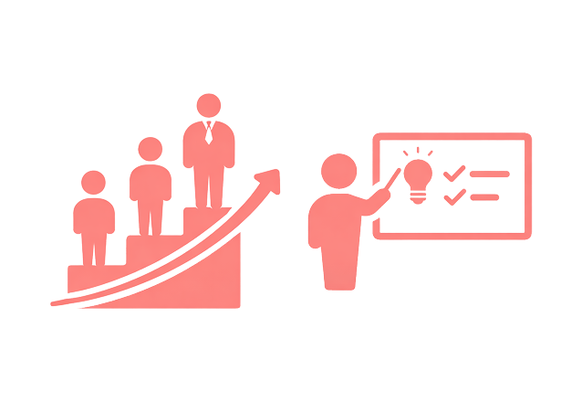 階層別研修